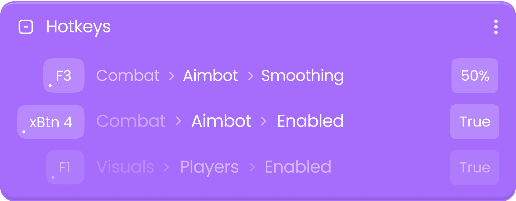 Dynamic overlay
